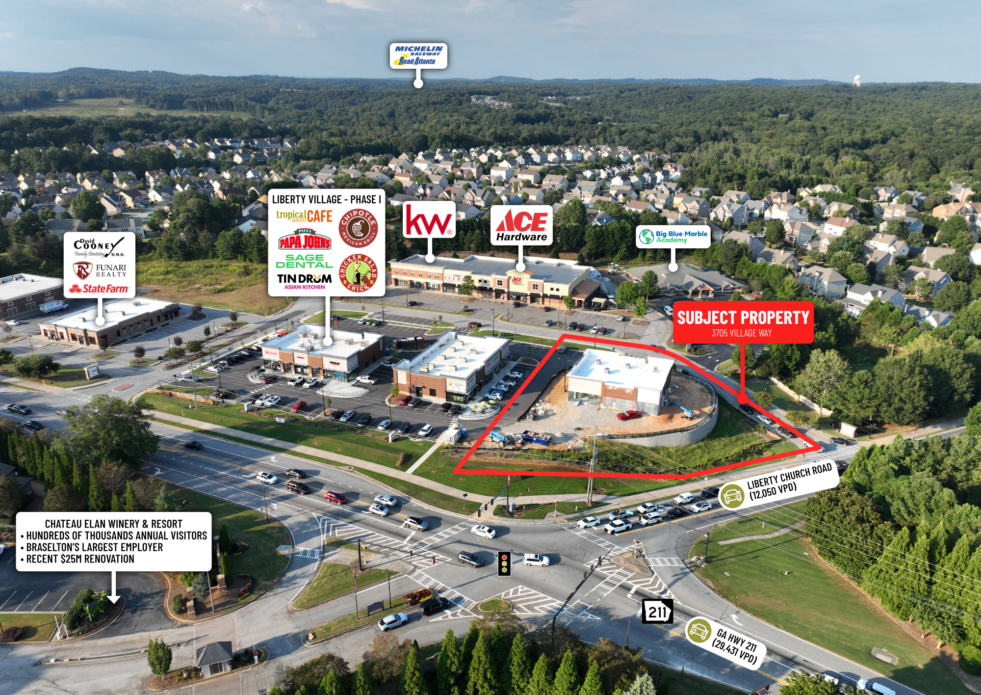 Piedmont UrgentCare